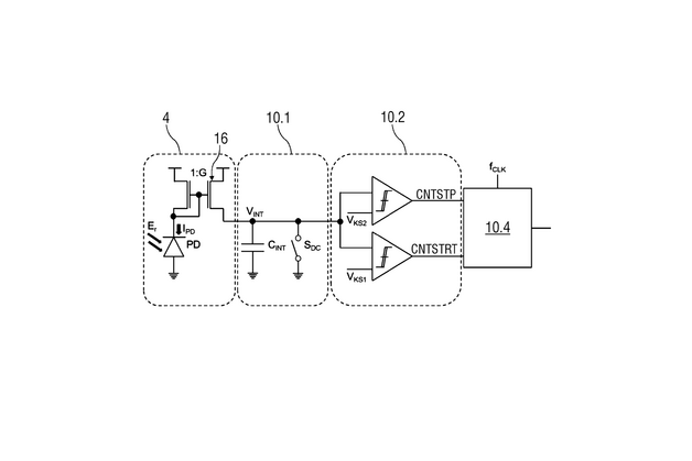 Block diagram of a signal path of the microelectronic sensor system