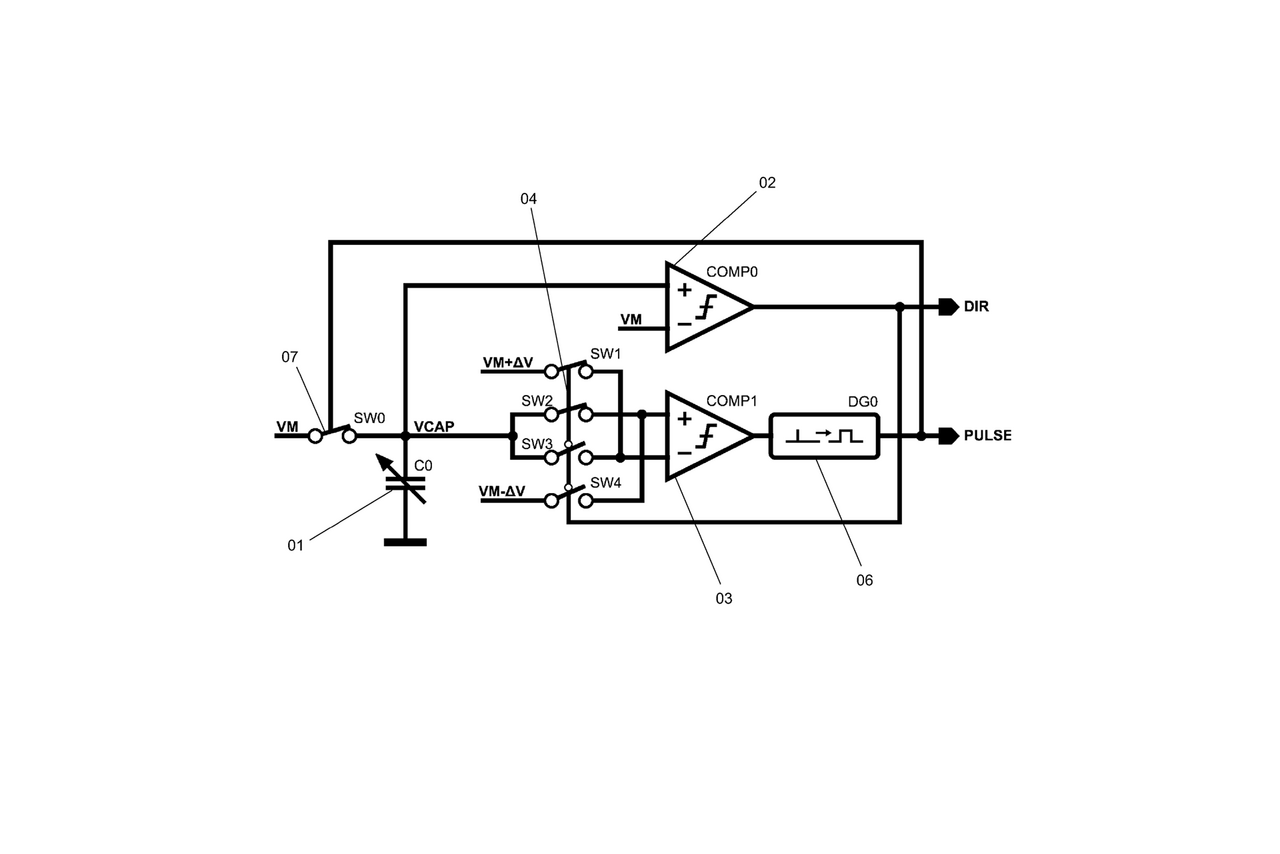 Electronic circuit for determining the time of an extremum of a capacitor's time-varying capacitance