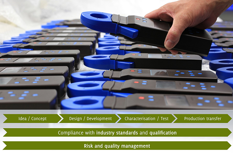 We support you from concept to series production, such as here for the intelligent current clamp. Photo: IMMS.